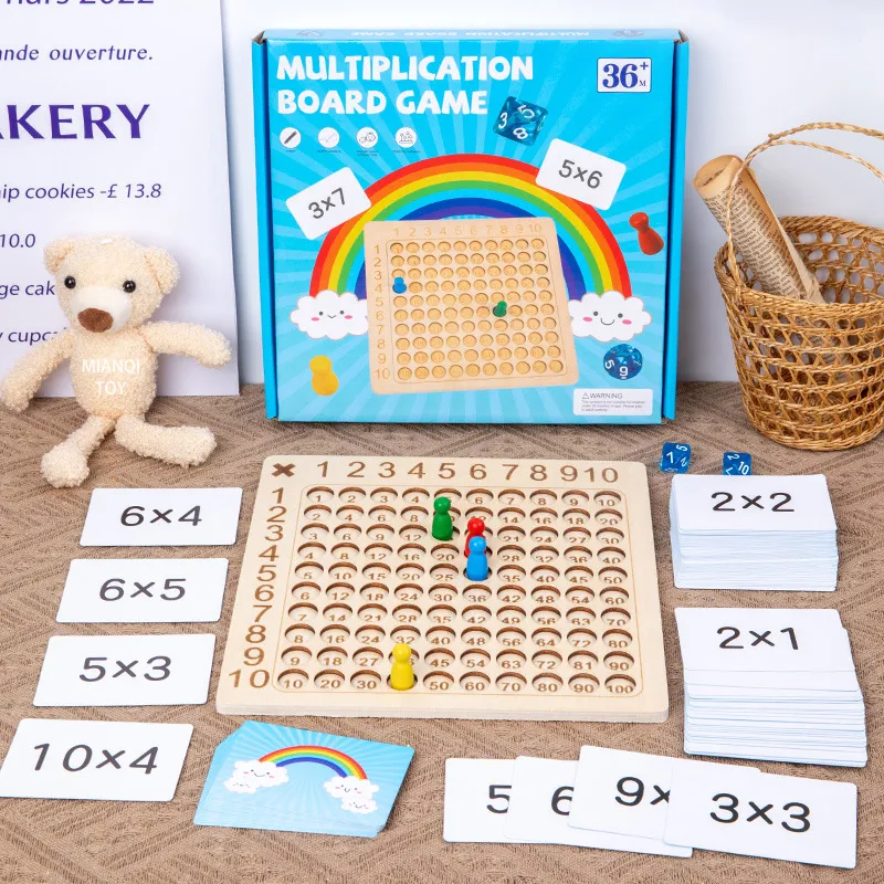 Tableau De Multiplication Montessori Montessori Et Compagnie